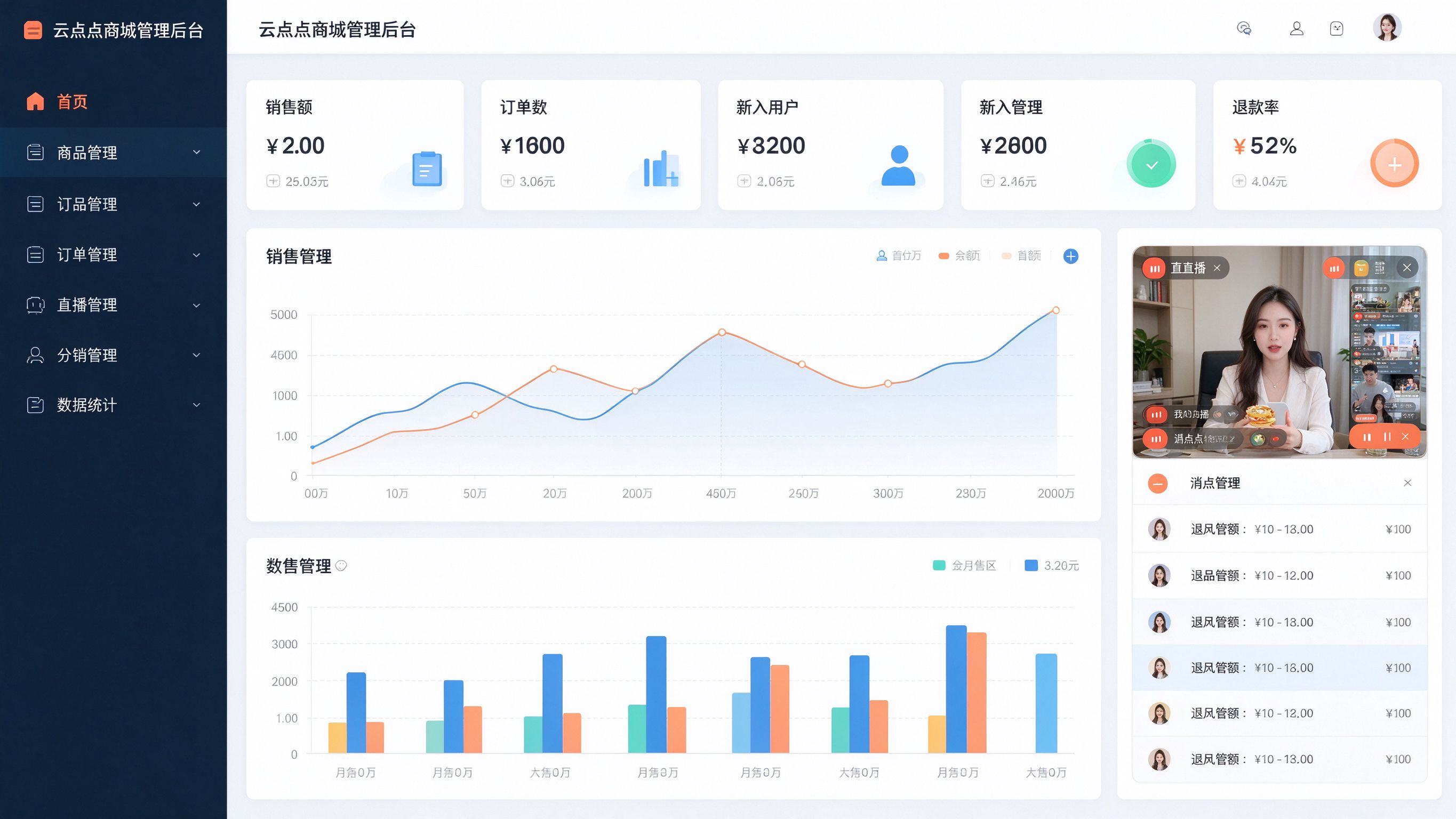 运营管理后台